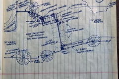 the-Ridge-on-Williams-Creek-we-need-a-plan-3