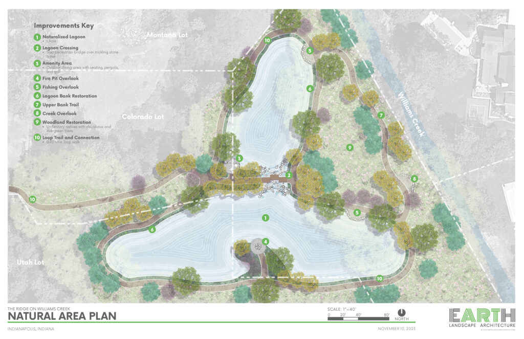 Earth Pond Improvements